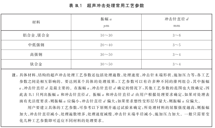 超声冲击