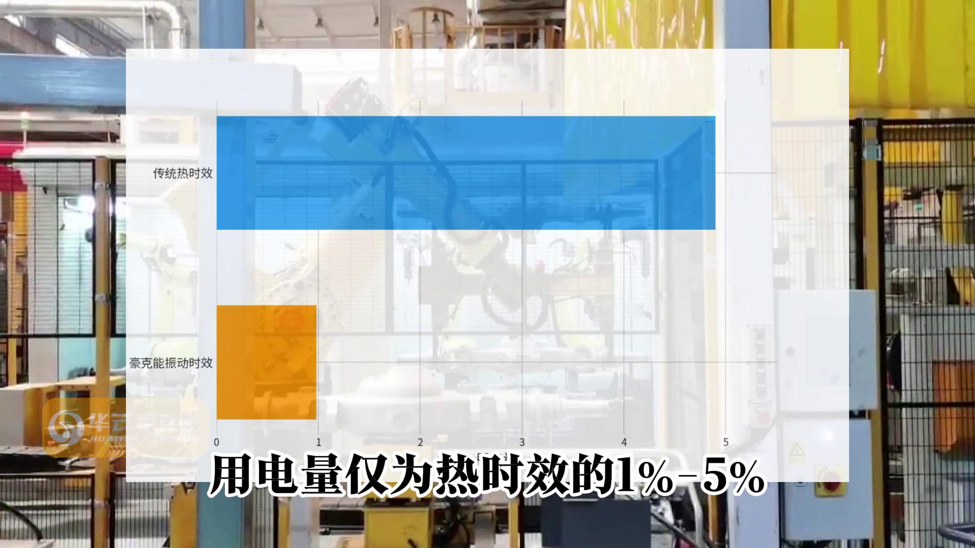 焊接车桥消应力,热时效,振动时效器,应力消除设备